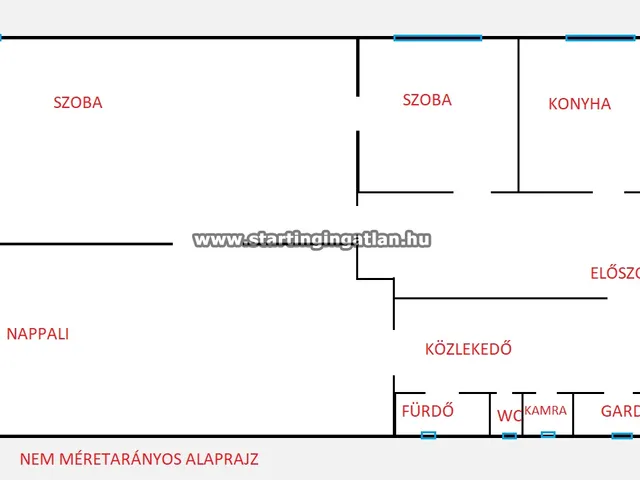 Eladó lakás Budapest XIV. kerület, Törökőr, Hungária körút 77 nm