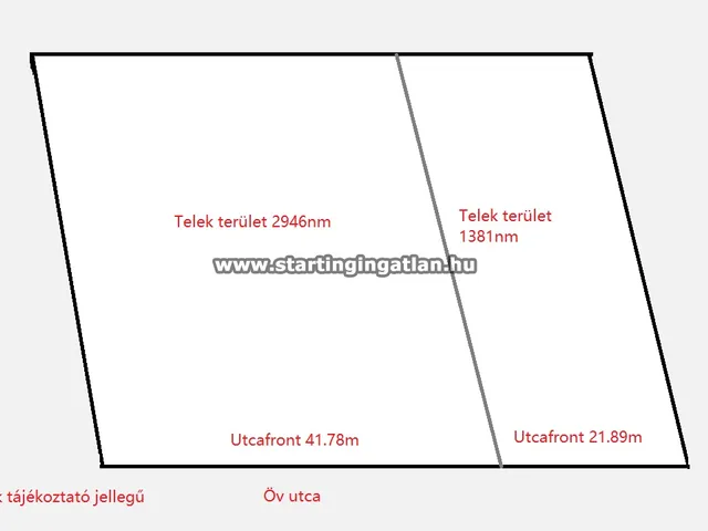 Eladó kereskedelmi és ipari ingatlan Budapest XIV. kerület, Alsórákos, Öv utca 4327 nm