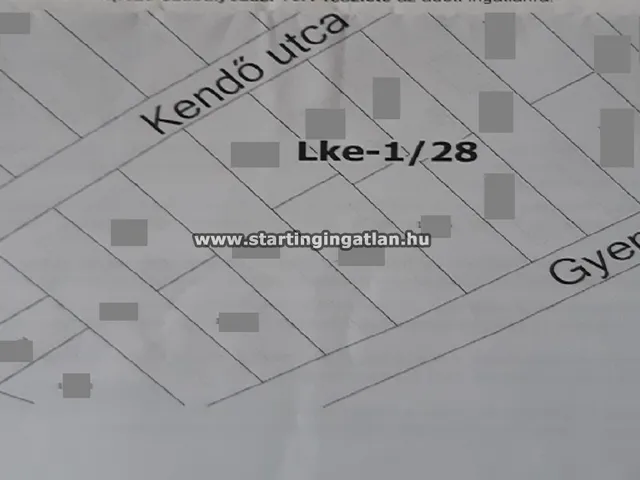 Eladó telek Budapest XVII. kerület, Rákoscsaba, Kendő utca 500 nm