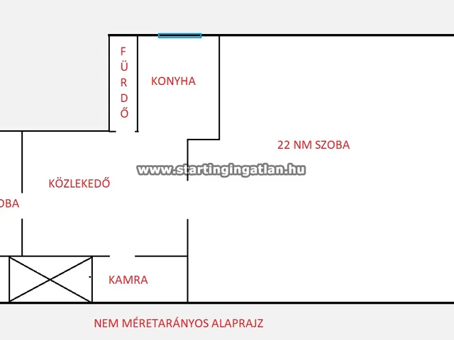 Eladó lakás Budapest XIV. kerület, Herminamező, Limanova tér 36 nm