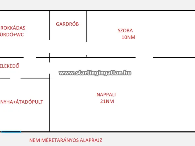 Eladó lakás Budapest XIV. kerület, Gvadányi utca 46 nm