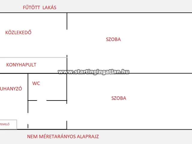 Eladó lakás Budapest XIV. kerület, Istvánmező, Gizella út 51 nm