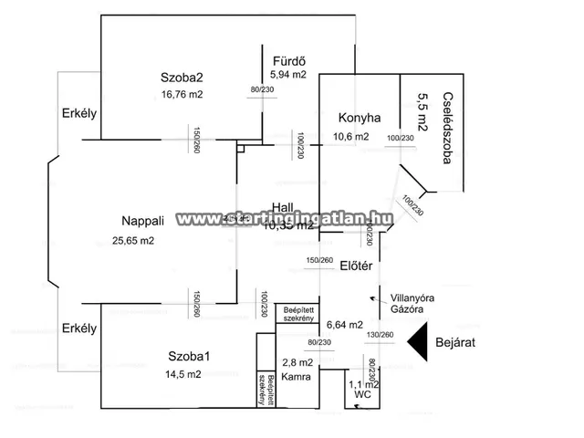Eladó lakás Budapest VII. kerület, Dohány utca 96 nm