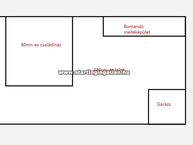Eladó ház Budapest XV. kerület, Rákospalota, Őrtűz utca 80 nm