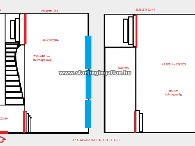 Eladó lakás Budapest XI. kerület, Szentimreváros, Bartók Béla út 59 nm