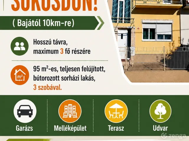 Kiadó ház Sükösd 95 nm