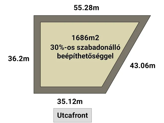 Eladó telek Szeged, Újszeged 1686 nm