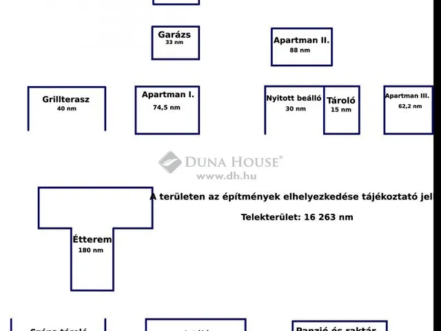 Eladó mezőgazdasági ingatlan Kecskemét 1333 nm