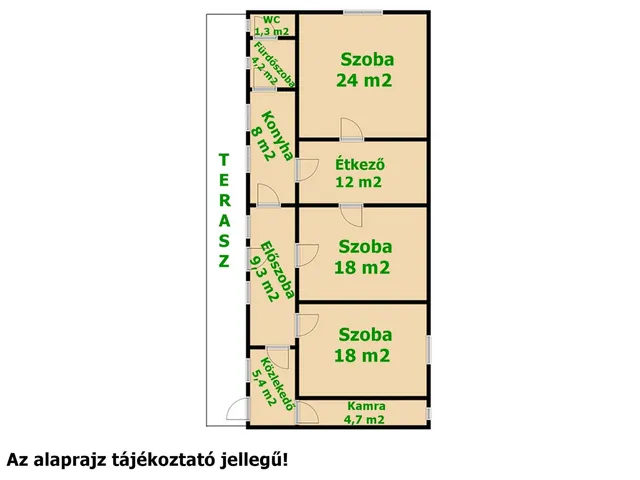 Eladó ház Gyula, Újváros 104 nm