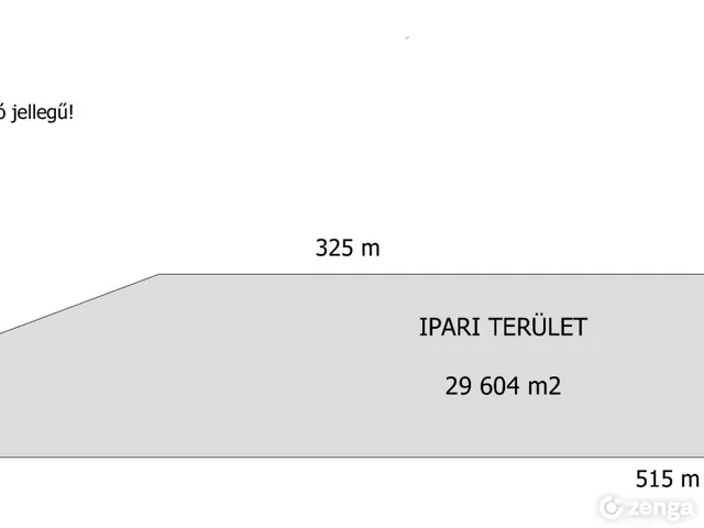 Eladó kereskedelmi és ipari ingatlan Győr 29604 nm