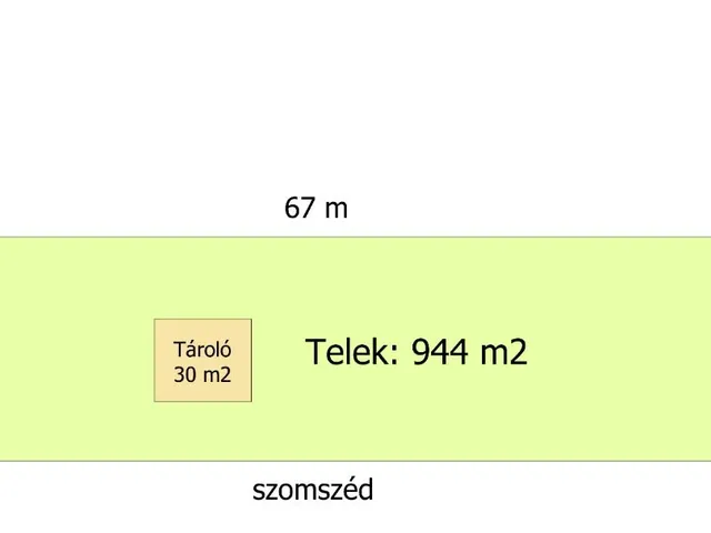 Eladó mezőgazdasági ingatlan Töltéstava 944 nm