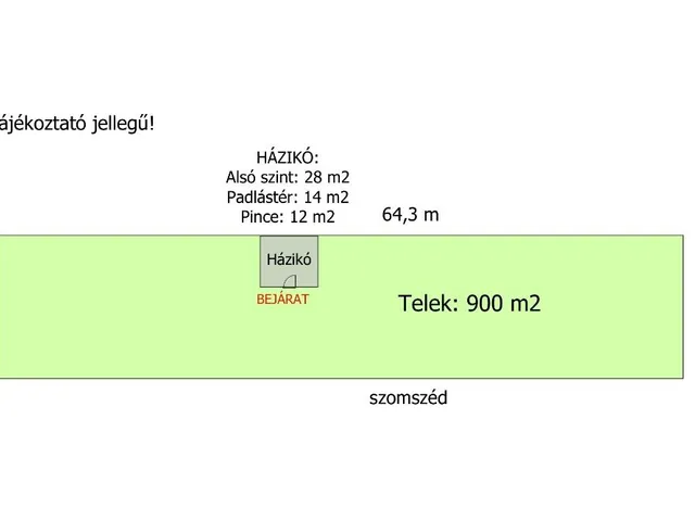 Eladó mezőgazdasági ingatlan Töltéstava 900 nm