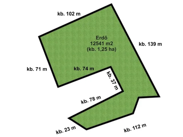 Eladó mezőgazdasági ingatlan Erdősmárok 12541 nm