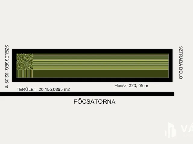 Eladó mezőgazdasági ingatlan Hódmezővásárhely 20155 nm