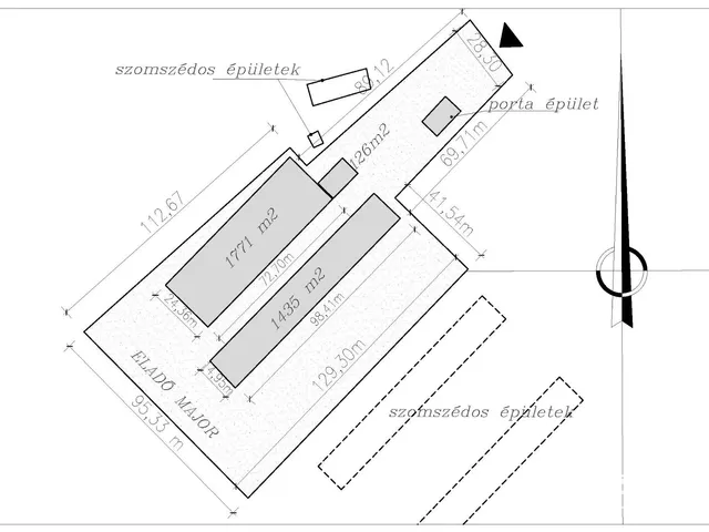 Eladó mezőgazdasági ingatlan Hódmezővásárhely 1435 nm