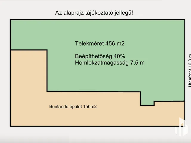 Eladó telek Szeged, Felsőváros 456 nm