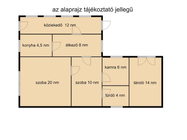 Eladó mezőgazdasági ingatlan Gyula 86 nm