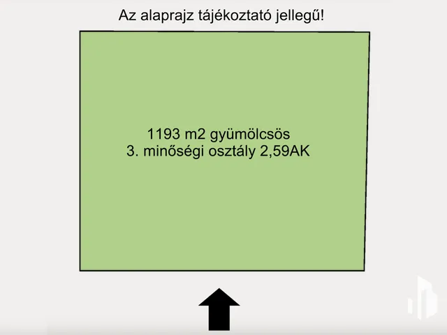 Eladó mezőgazdasági ingatlan Szatymaz 1193 nm