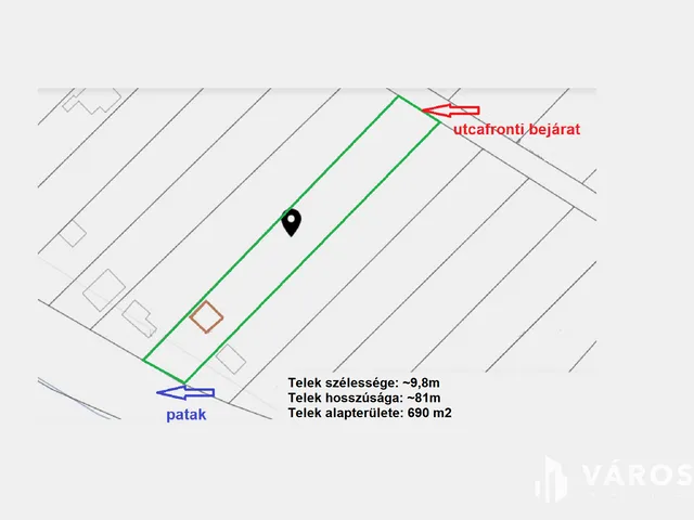 Eladó mezőgazdasági ingatlan Győr, Sárás 30 nm