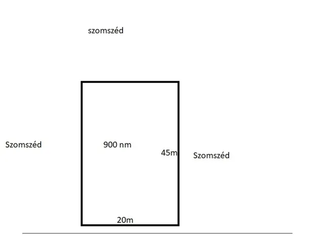 Eladó telek Sárvár 900 nm