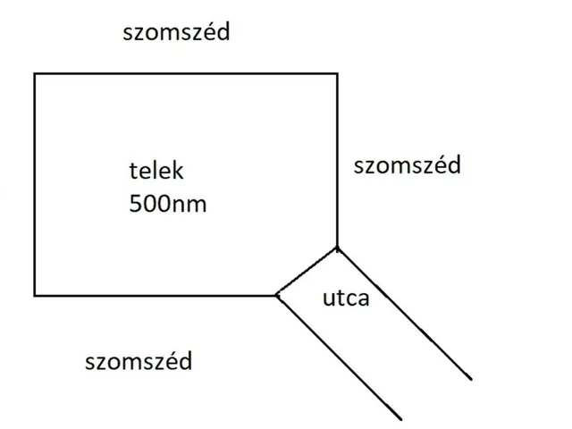 Eladó telek Sárvár 500 nm