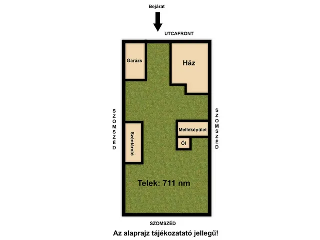 Eladó telek Szeged, Kecskés István-telep 711 nm