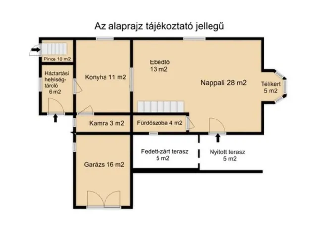 Eladó ház Békéscsaba 130 nm