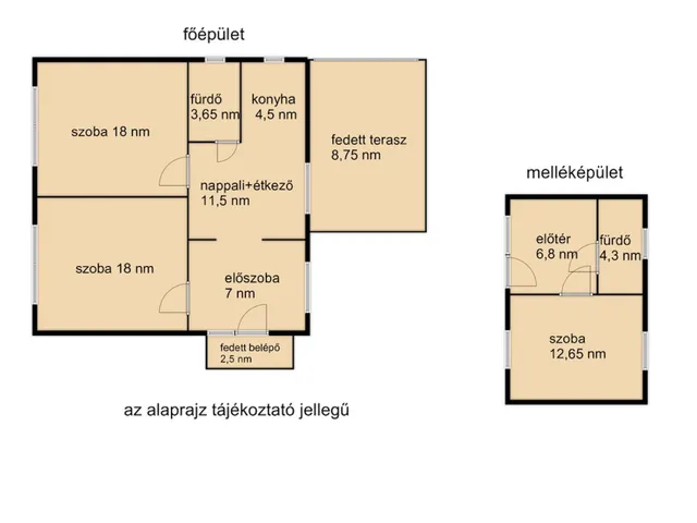 Eladó ház Gyula 65 nm