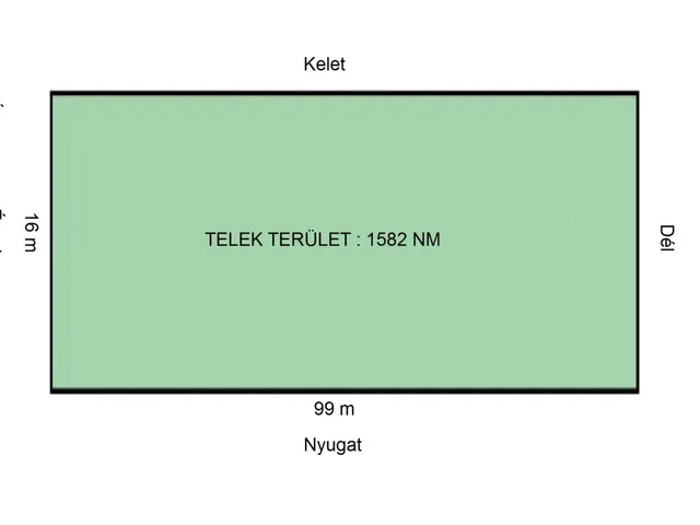 Eladó mezőgazdasági ingatlan Balatonberény 1475 nm