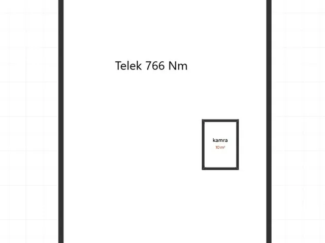 Eladó telek Debrecen, Szikigyakor 766 nm