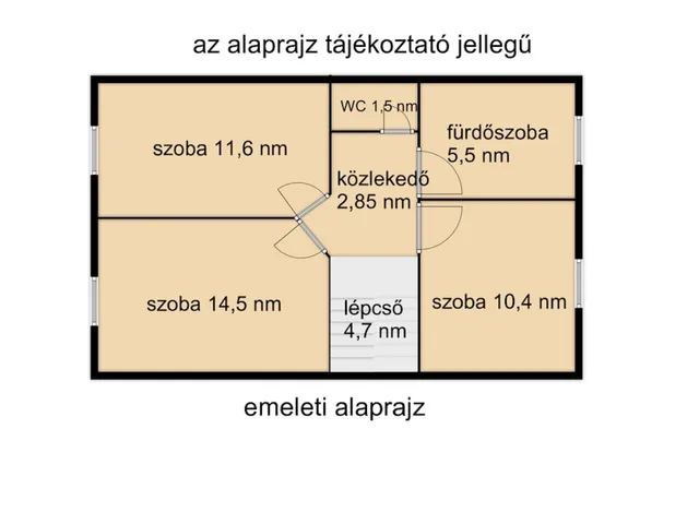 Eladó ház Gyula, Paradicsom 130 nm