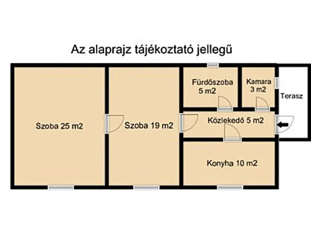 Eladó ház Békéscsaba 67 nm