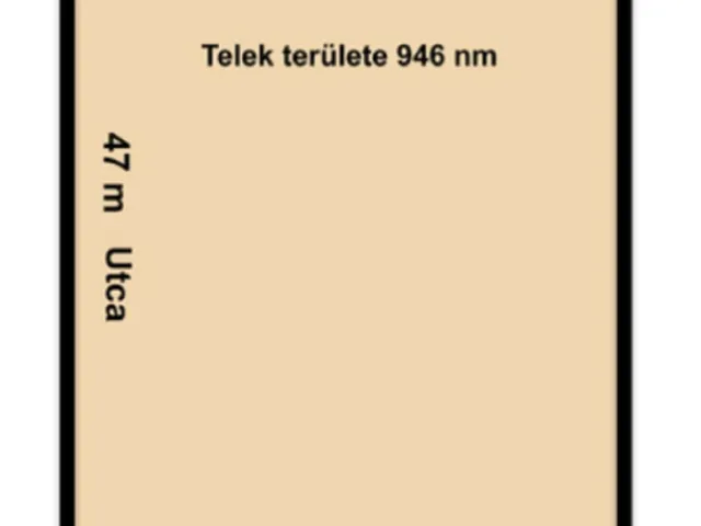 Eladó telek Szeged, Szőreg 946 nm