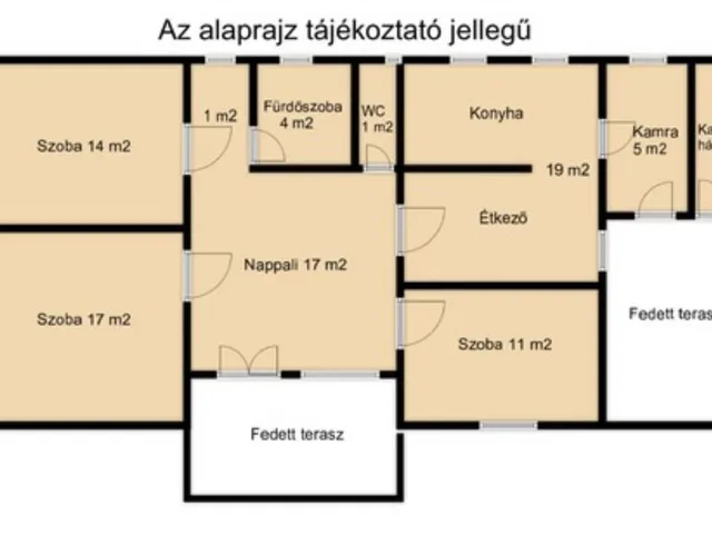 Eladó ház Gyula 90 nm