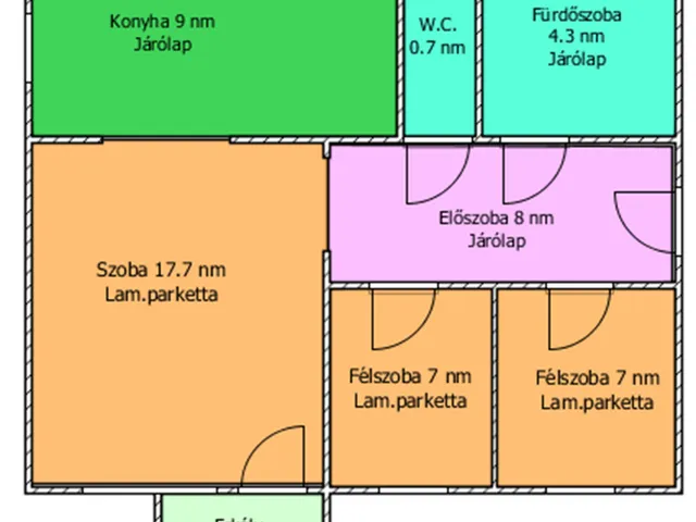 Eladó lakás Salgótarján 54 nm