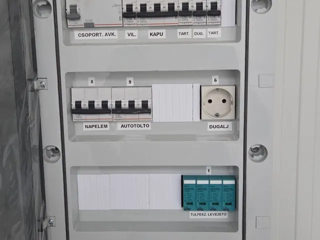 Eladó kereskedelmi és ipari ingatlan Alsónémedi 273 nm