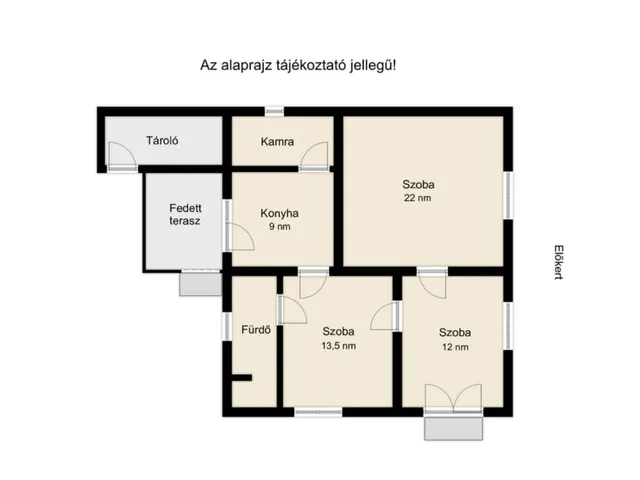 Eladó ház Újkígyós 70 nm