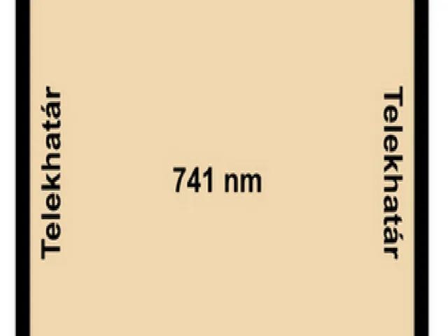 Eladó telek Szeged 741 nm