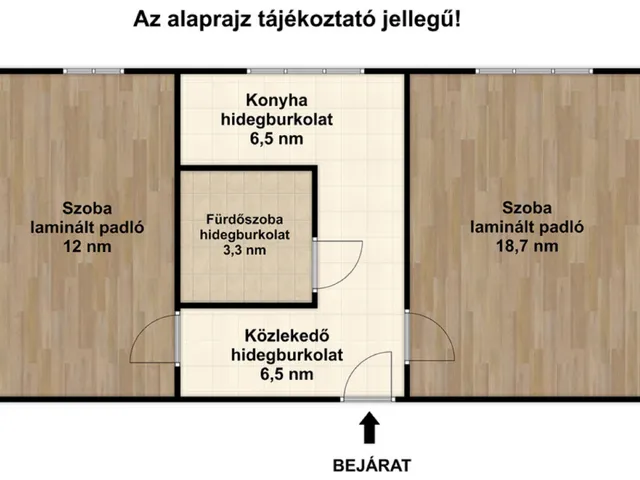 Eladó lakás Szeged, Felsőváros 47 nm