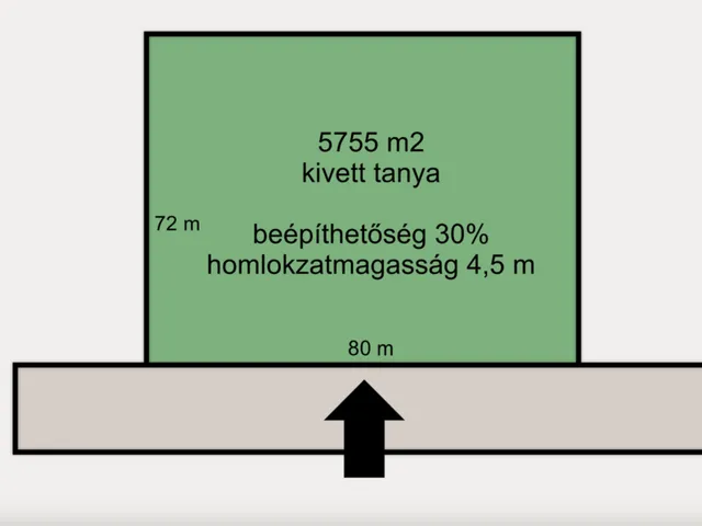 Eladó mezőgazdasági ingatlan Ruzsa 20 nm