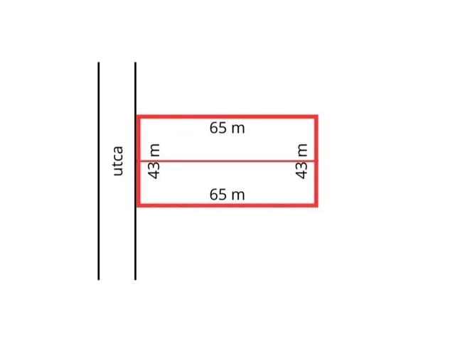 Eladó telek Mátyásdomb 3471 nm