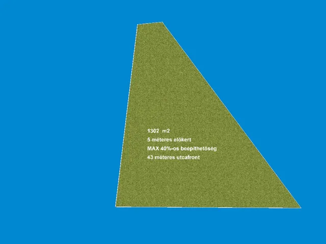 Eladó telek Szeged, Szőreg 1300 nm