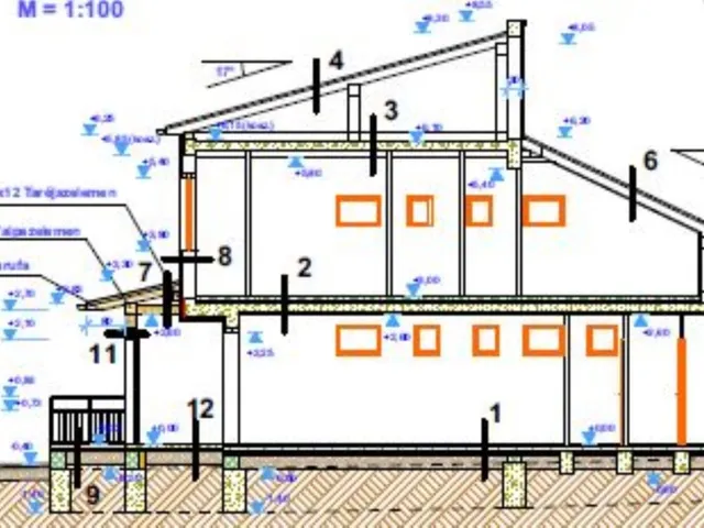 Eladó kereskedelmi és ipari ingatlan Balatonakarattya 180 nm