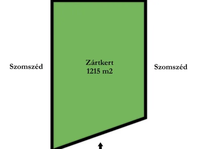 Eladó mezőgazdasági ingatlan Orosháza 1215 nm