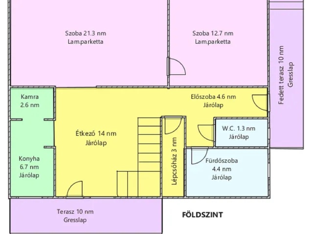 Eladó ház Salgótarján 180 nm