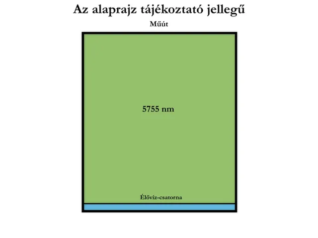 Eladó telek Békéscsaba 5755 nm