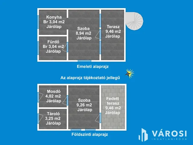 Eladó üdülő és hétvégi ház Szeged 32 nm