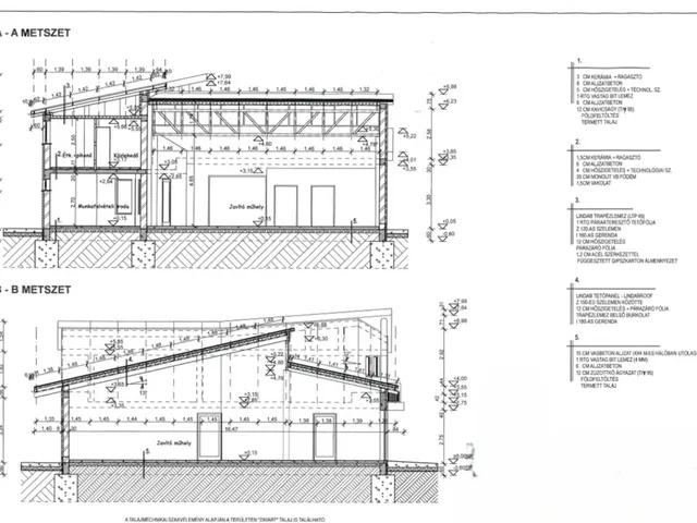 Eladó kereskedelmi és ipari ingatlan Debrecen 420 nm
