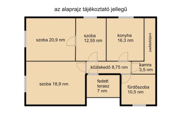 Eladó ház Gyula, Máriafalva 110 nm