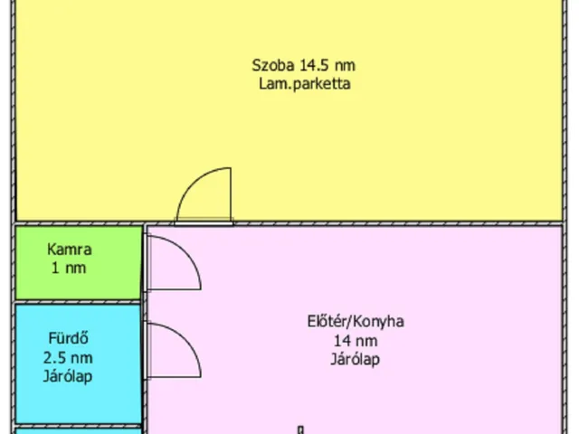 Eladó lakás Salgótarján 33 nm